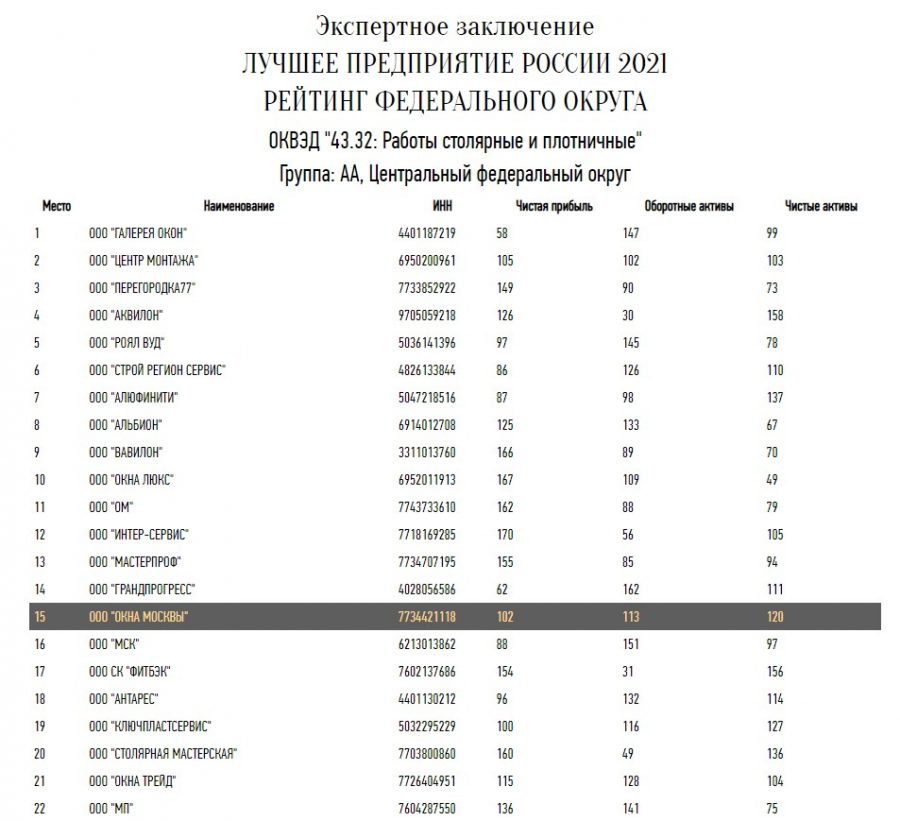 reyting-1