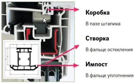 markirovka-rehau-okon